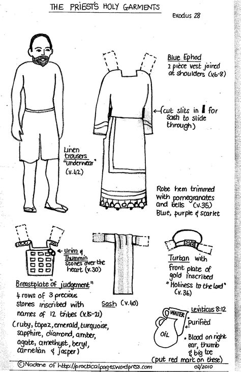 Priestly Garments Artofit