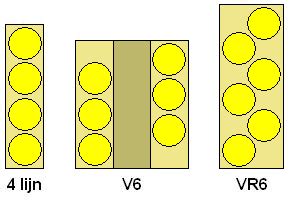Usporiadanie valcov v radeusporiadanie valcov v rade. File:Stand VR6-motor-contrast.PNG - Wikimedia Commons