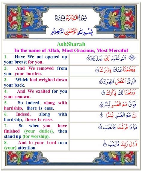 Simak Surah Nas In English Translation Read Moslem Surah