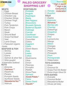 Conseils De Régime Paléo Paleodietingtips Paleo Diet Food List How