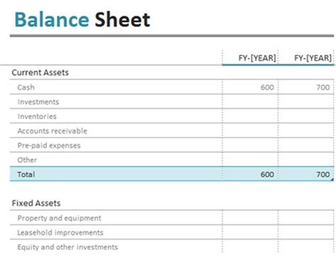 Download a free balance sheet template, a great sample balance sheet include all key financial information and helps to determine this section has space to enter details of your current assets in five categories: Daily Cash Register Balance Sheet Template | charlotte ...