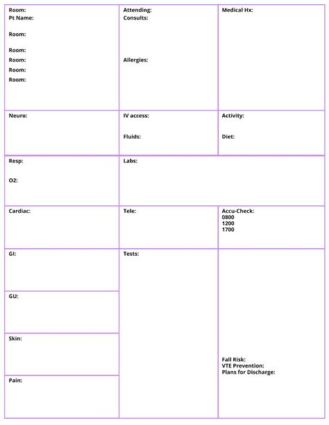 What Is A Nursing Report Brain Sheet Free Templates Nurse Brain Sheet Nursing Notes Nurse