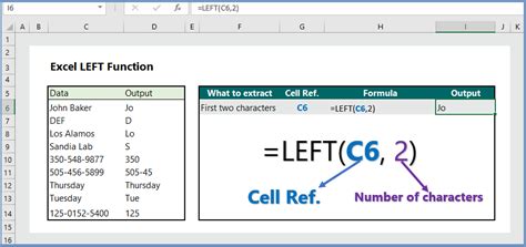 Excel Left Function 7 Examples Wikitekkee