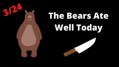 📉 The Bears Ate Well Today 📉 Youtube