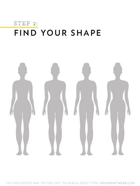 This Body Shape Calculator Will Guide You To Some Excellent Clothes