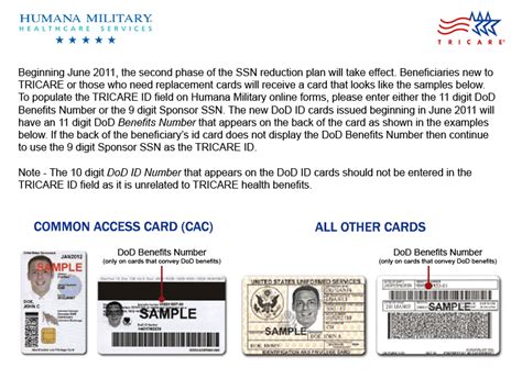 Following are examples of various humana id cards and. Monthly Automatic Electronic Funds Transfer from Checking or Savings Account