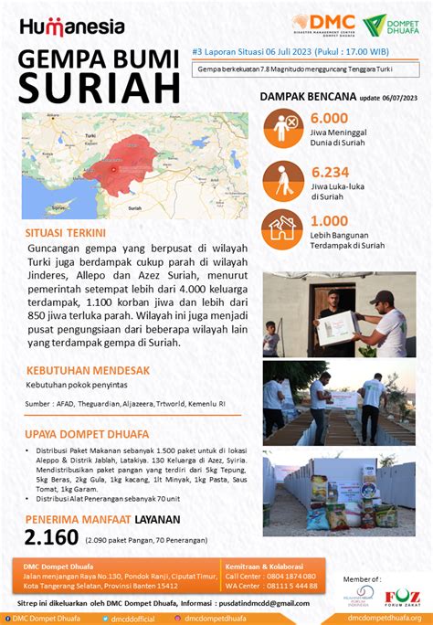 Infografis Gempa Bumi Suriah Disaster Management Center Dompet Dhuafa