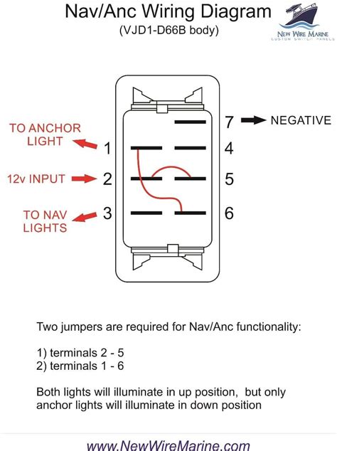 Check spelling or type a new query. 30 Inspirational Boat Navigation Light Wiring Diagram in 2020 | Trailer light wiring, Navigation ...