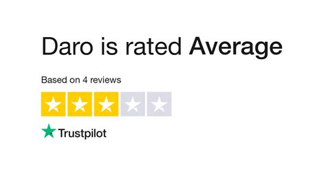 Daro Reviews Read Customer Service Reviews Of
