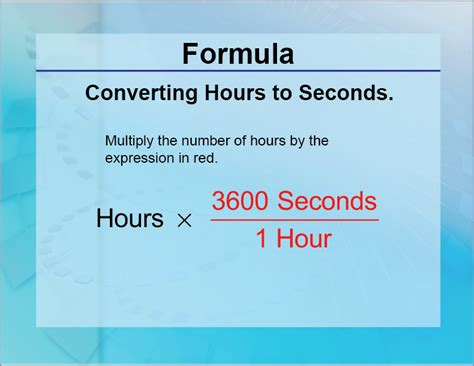 Java: Convert Hours To Seconds & Minutes | Vice Versa