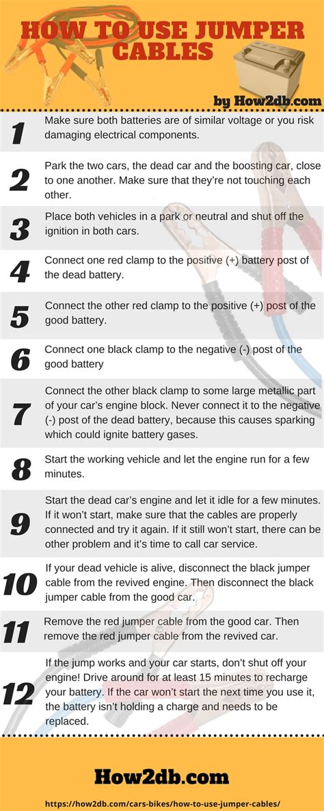 But if you have jumper 4.the jumper cables are marked with colors or stripes to help you keep track of the two separate wires. How To Use Jumper Cables - How2db.com