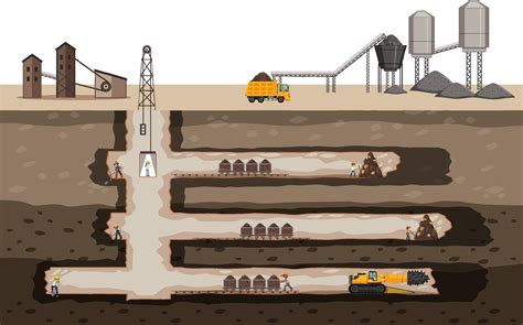 Paisaje Subterráneo De La Minería Del Carbón 2046915 Vector En Vecteezy