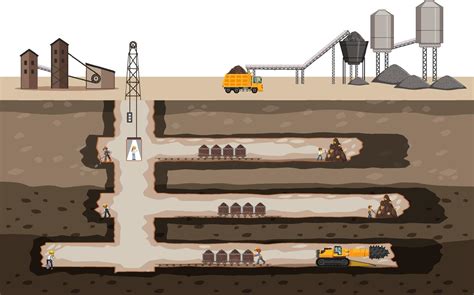 Underground landscape of Coal mining 2046915 Vector Art at Vecteezy