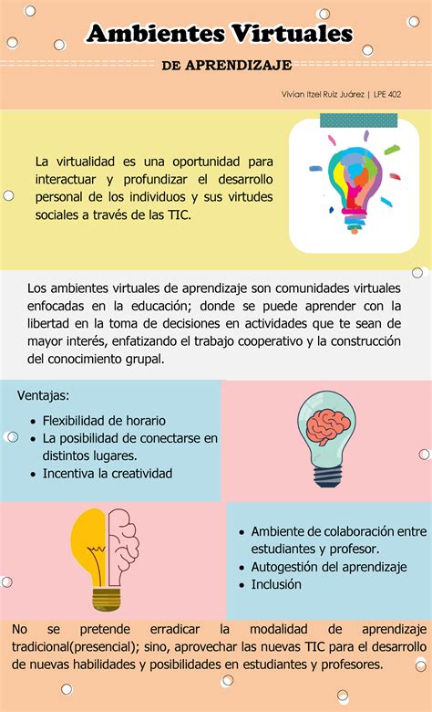 Infografia Ambientes Virtuales De Aprendizaje Ambientes Virtuales La Virtualidad Es Una Studocu