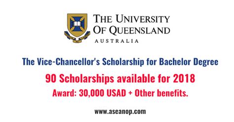 Over the time it has been ranked as high as 50 299 in the world, while most of its traffic comes from malaysia, where it reached as high as 345 3 years ago. Vice-Chancellor's Scholarship at Queensland University of ...