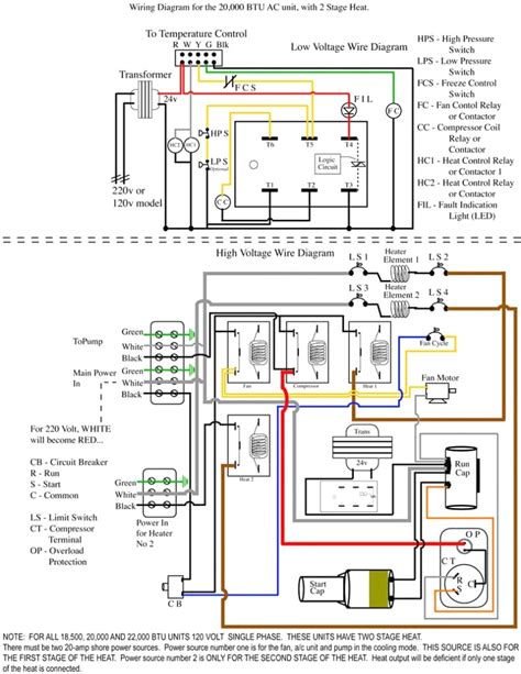 Package heat pumps the defrosting of the outdoor coil is jointly controlled by the defrost control board and the defrost thermostat. Goodman Heat Pump Wiring Diagram thermostat | Free Wiring Diagram