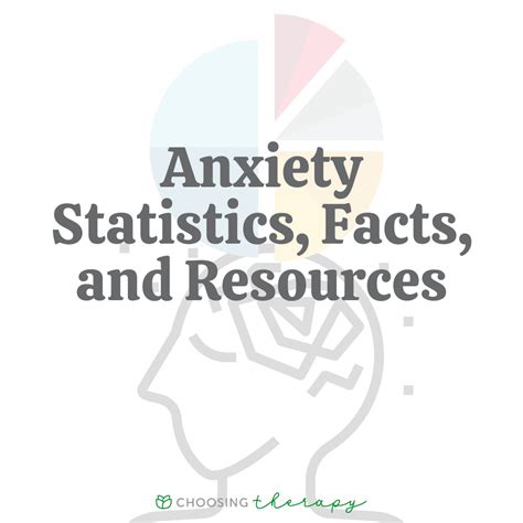 Anxiety Statistics Facts And Resources Choosing Therapy