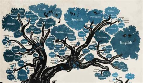 Juegos organizados definición / introduccion a la teoria de juegos. Juego Organizado Concepto : Que Es El Juego Organizado ...