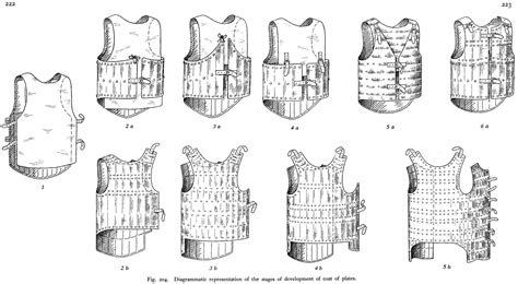 Stages In Development Of The Coat Of Plates Armour From The Battle Of Wisby 1361 By Bengt