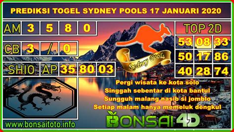 Prediksi Togel Sydney Pools 17 Januari 2020