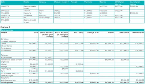 Monthly Accounting Checklist Template Pdf Template