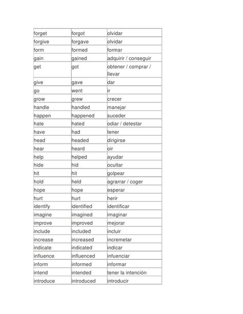 41 Lista De Verbos En Pasado Simple En Ingles Y Espaaol Simple Perfecto