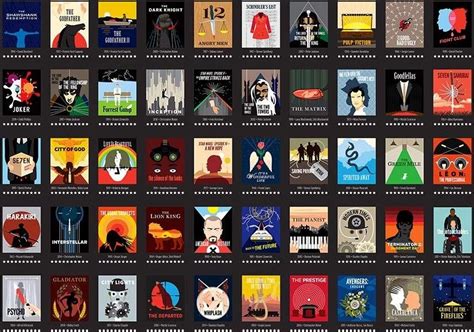 The year is still young, after all. 100 Melhores filmes de todos os tempos (Segundo o IMDB)