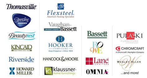 List of companies that manufacture components and accessories for the furniture and furnishing effegibrevetti is a company specialized in the design, engineering and manufacture of opening and. Well Known Furniture Brands | online information