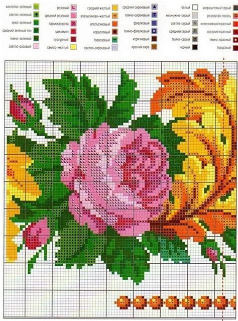 Try your hand at cross stitching with free patterns and instructions from hgtv.com. free counted cross stitch patterns - Les patrons de broderie