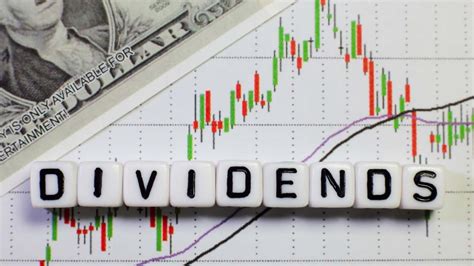 The 7 Best Dividend Stocks To Buy In April 2024