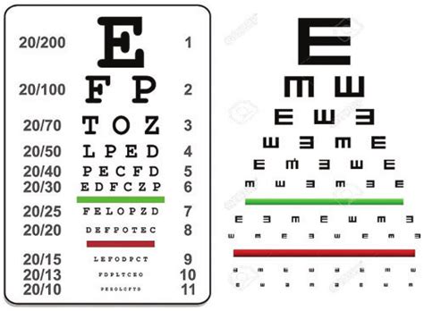 Snellen And Tumbling E Eye Chart Download Scientific Diagram