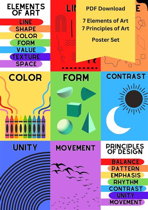 Elements Of Art And Principles Of Design Poster Set Etsy