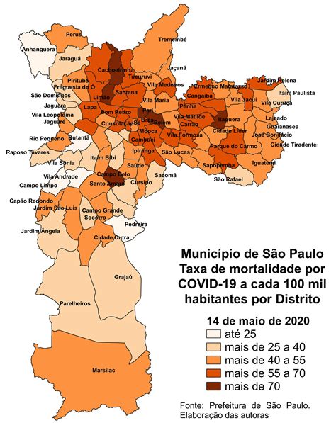 Mortalidade por COVID 19 em São Paulo ainda rumo à periferia do