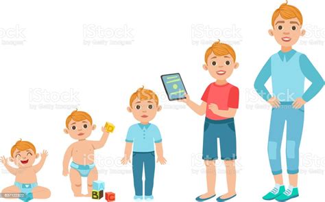Caucasian Boy Growing Stages With Illustrations In Different Age Stock
