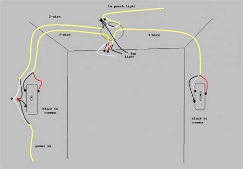 Two of this question sounds the same; Australian Ceiling Fan Wiring Diagram | www ...