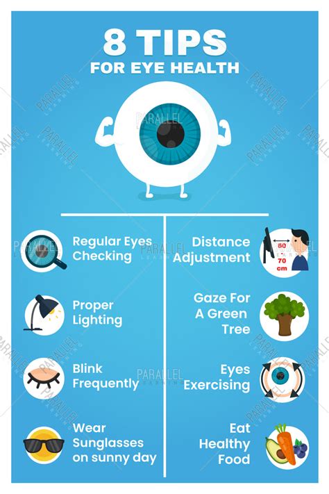Eye Health Tips Poster