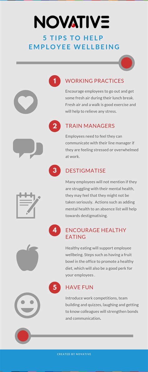 5 Tips To Improve Employee Wellbeing Hr Nova Smart