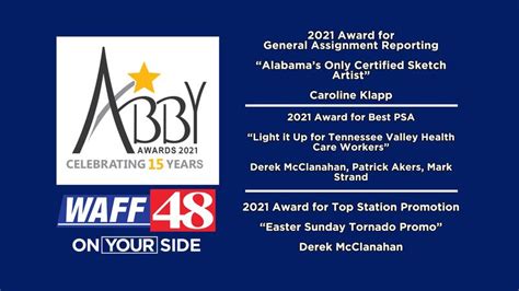 Waff 48 Earns 3 Alabama Broadcasters Association Awards For 2020 Coverage
