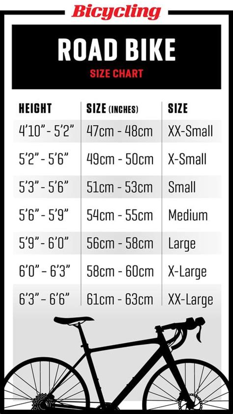 Cannondale Size Calculator 3 Fundamentals Of Correct Bike Size