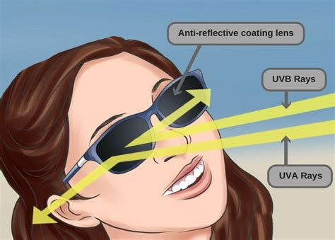 Why Do Blind People Wear Sunglasses Scienceabc