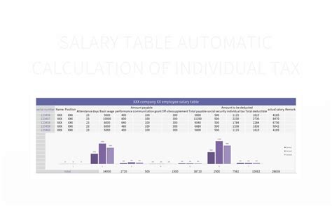 Salary Table Automatic Calculation Of Individual Tax Excel Template And