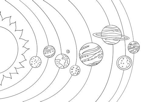 Como Desenhar O Sistema Solar