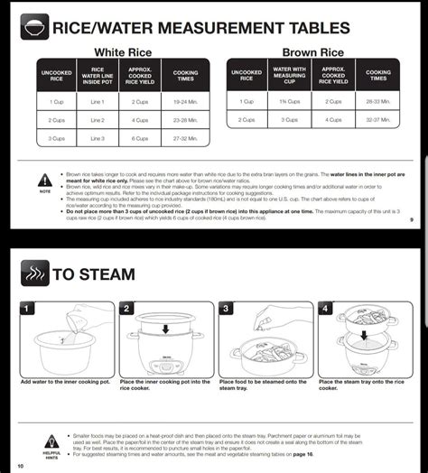 Rice Cooker Aroma Manual