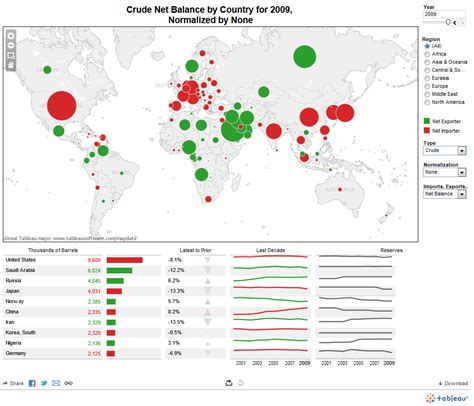 Mexico Imports Map