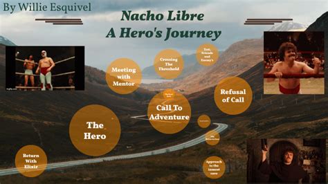 Nacho Libre Hero S Journey Willie Esquivel By Willie Esquivel