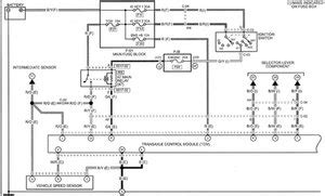 The mind expects mazda car stereo wiring diagrams coming from a specific length. 2006 Mazda 3 Ac Wiring Diagram