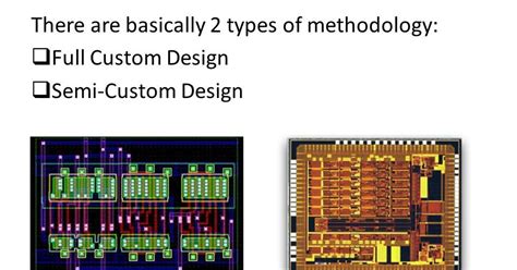 Asic System On Chip Vlsi Design Ic Design Methodologies