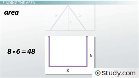 Composite Figure Overview And Examples Lesson