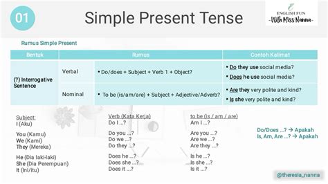 Belajar Bahasa Inggris Mudah Banget Part Simple Present Tense