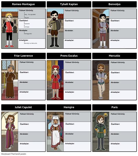 romeo ve juliet karakter haritası storyboard por tr examples